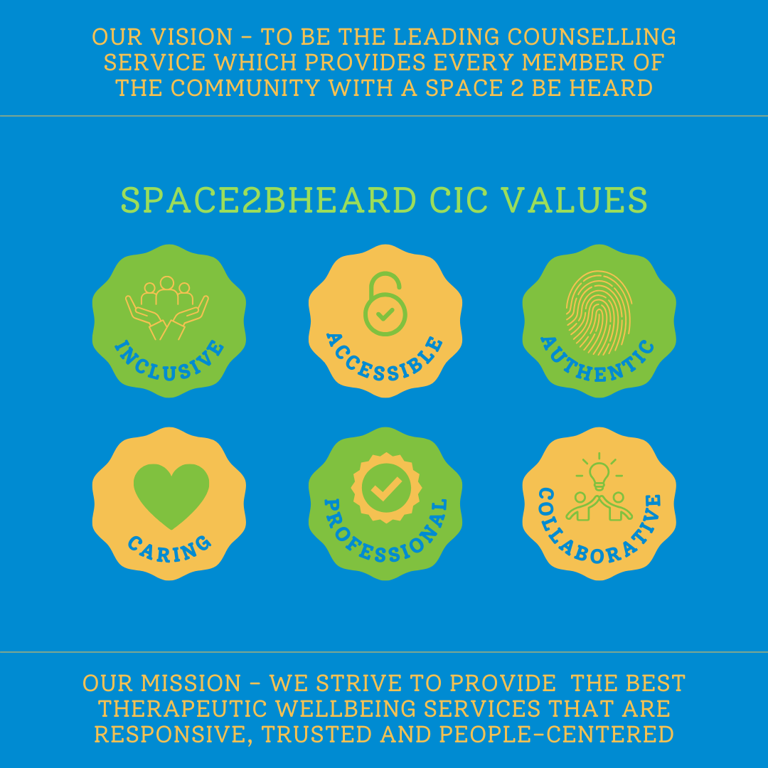 Space2BHeard Values vision and mission